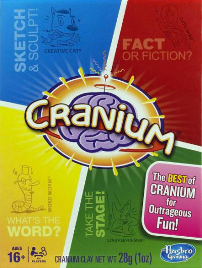 Cranium Party